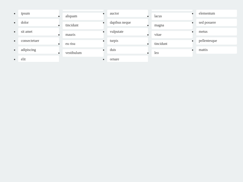 Browser Preview of COLUMN-WIDTH